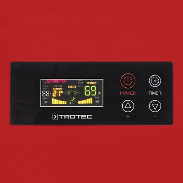 Осушитель Trotec TTK 166 ECO: Идеален для Больших Площадей