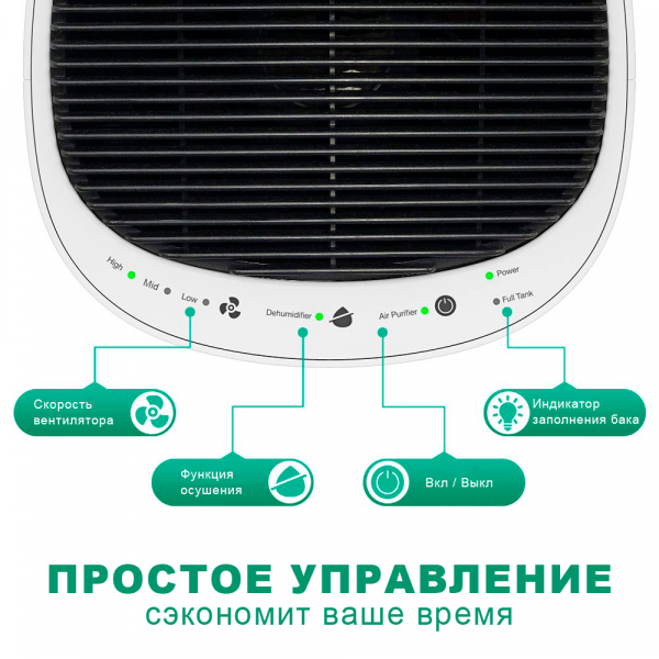 KADIS Q8 - бюджетний та ефективний кліматичний прилад