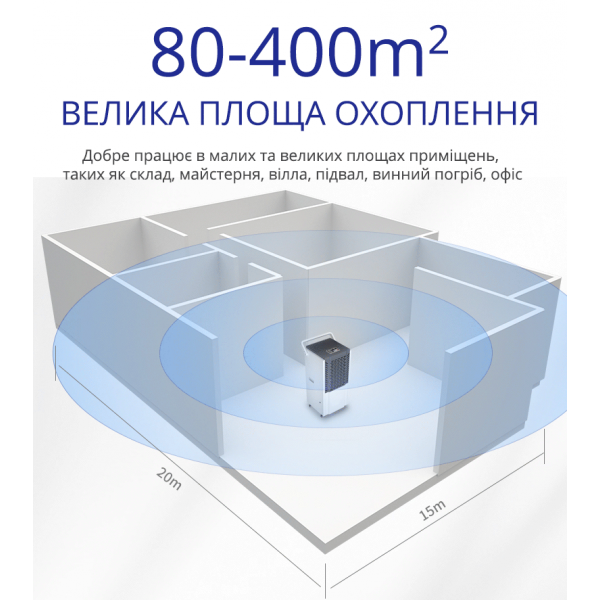 Maxton MX-90L: Високопродуктивний Промисловий Осушувач для Великих Площ