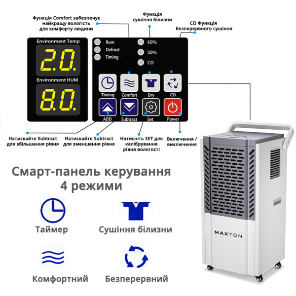 Maxton MX-90L: Високопродуктивний Промисловий Осушувач для Великих Площ