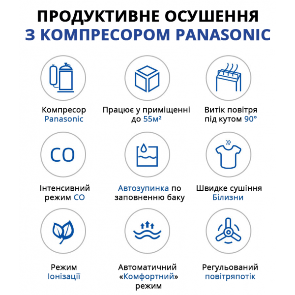 Aircond D-20L: Осушитель воздуха с инозатором, 20л/сутки