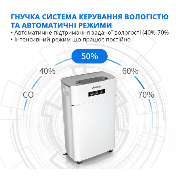 Aircond D-30L: Надежный осушитель воздуха с ионизацией