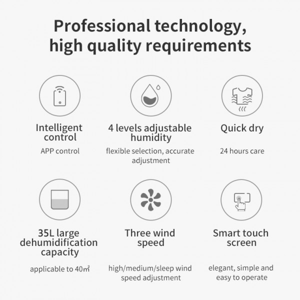 Осушитель воздуха Duracraft Pro 35 с ионизатором и модулем Wi-Fi