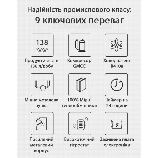 Промышленный осушитель воздуха Maxton MX-138