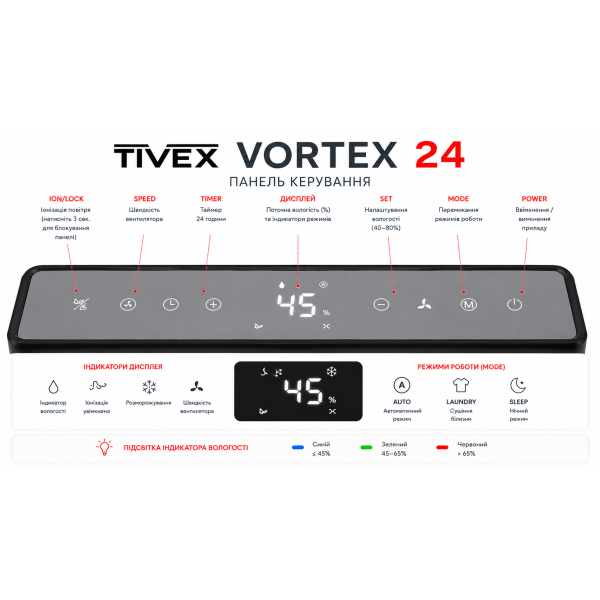 Осушитель воздуха Tivex Vortex 24 с Wi-Fi и системой очистки воздуха