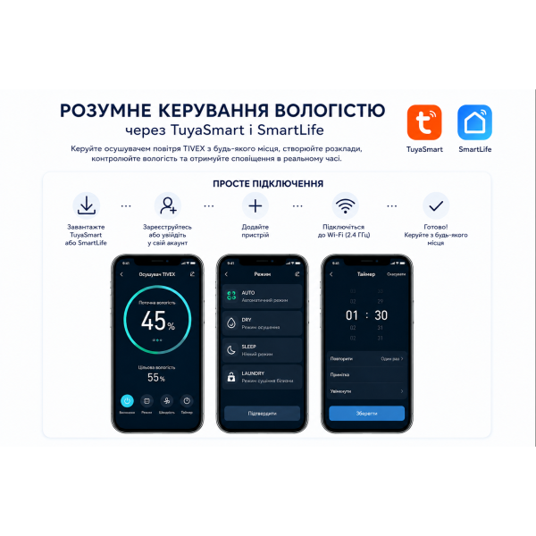 Осушитель воздуха Tivex Vortex 24 с Wi-Fi и системой очистки воздуха