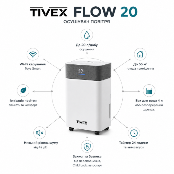 Осушитель воздуха Tivex Flow 20 с Wi-Fi и ионизацией