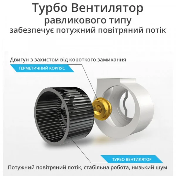 Maxton MX-60L: Ефективний Промисловий Осушувач для Контролю Вологості