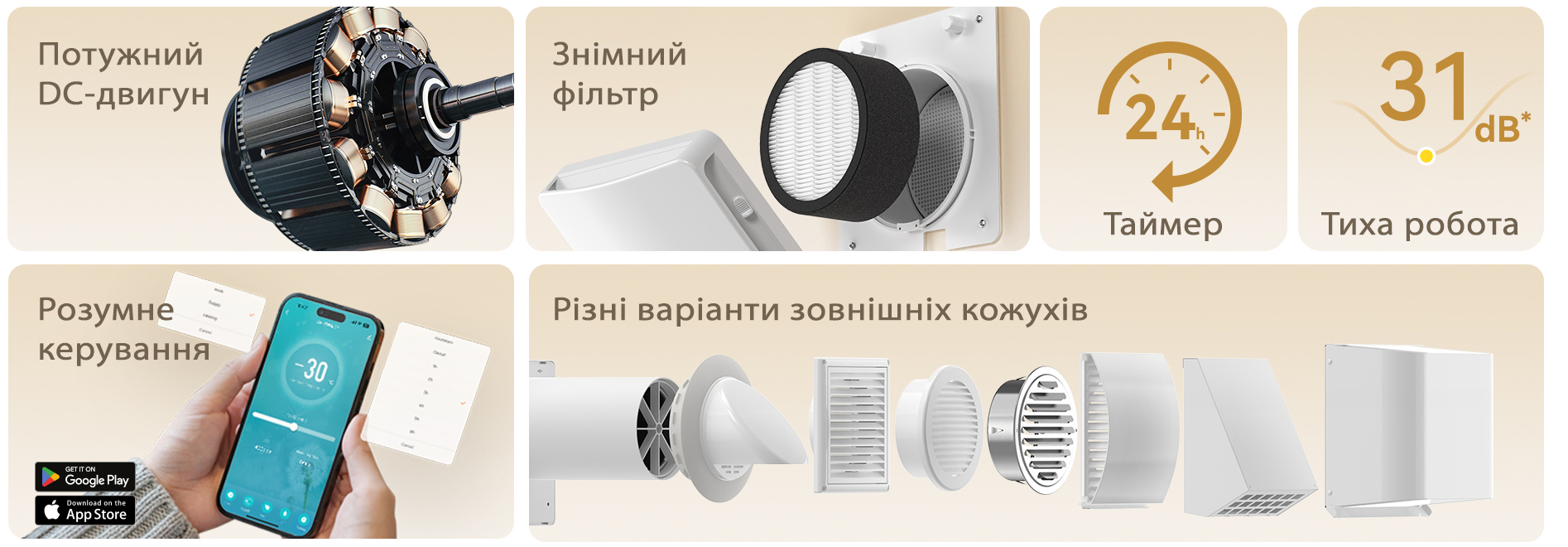 Рекуператор воздуха с Wi-Fi MX-AV-TTW6-W для дома та офіса